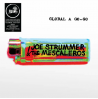 GLOBAL A GO-GO